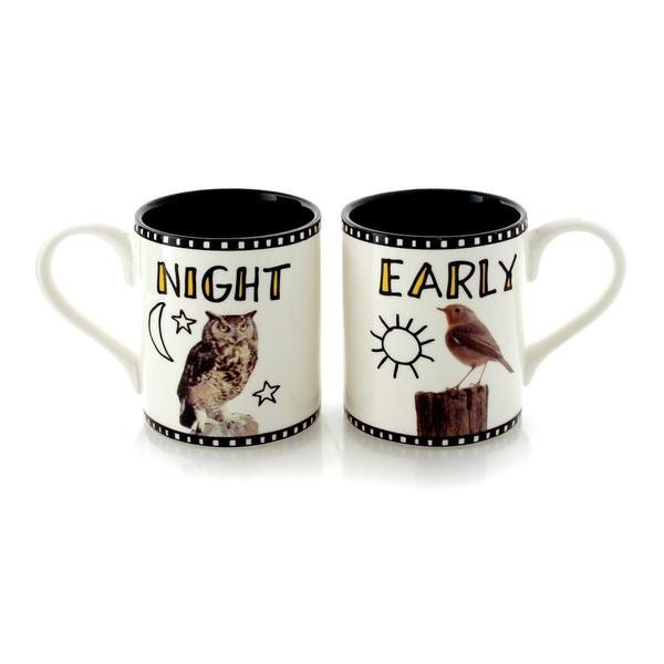 W jakich porach dnia jesteś najbardziej efektywny?